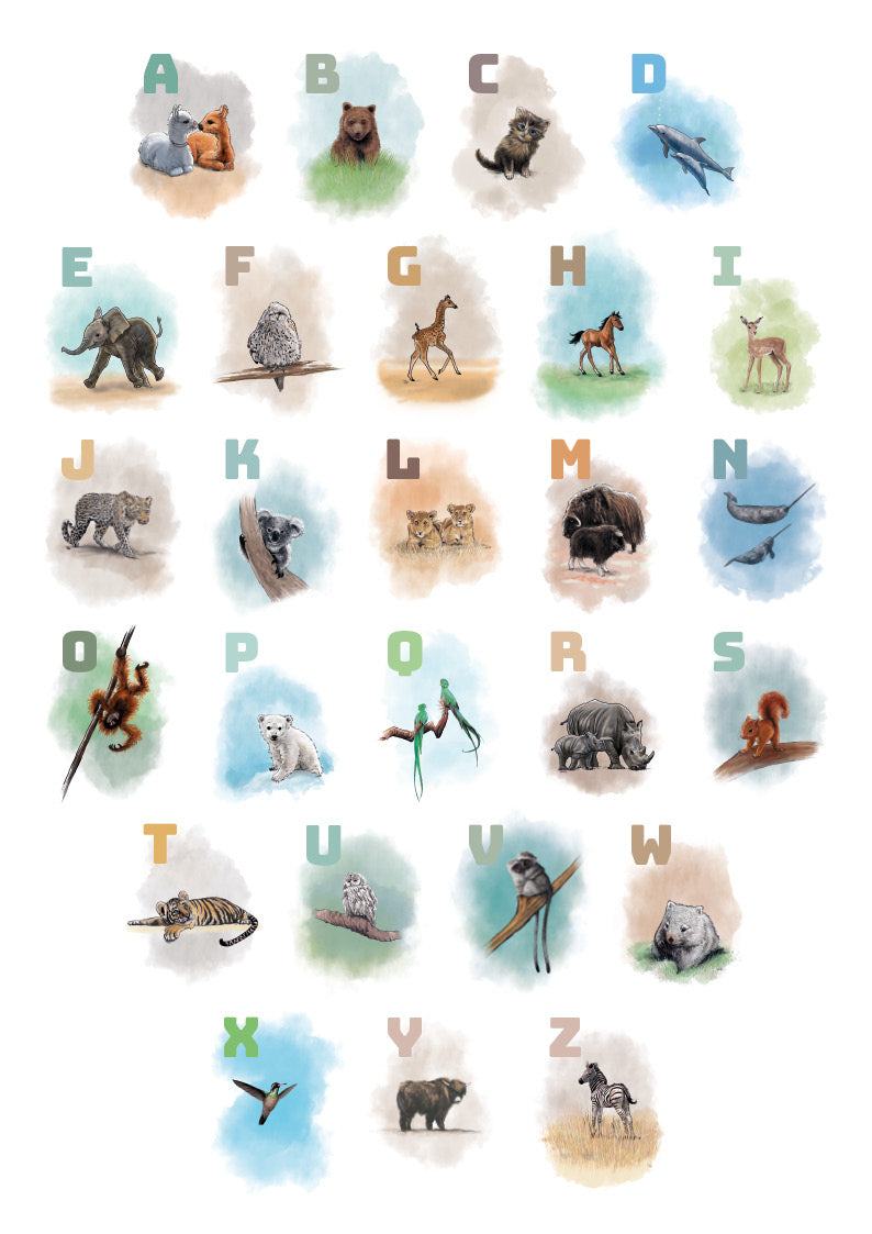UK ABC Poster BLUE