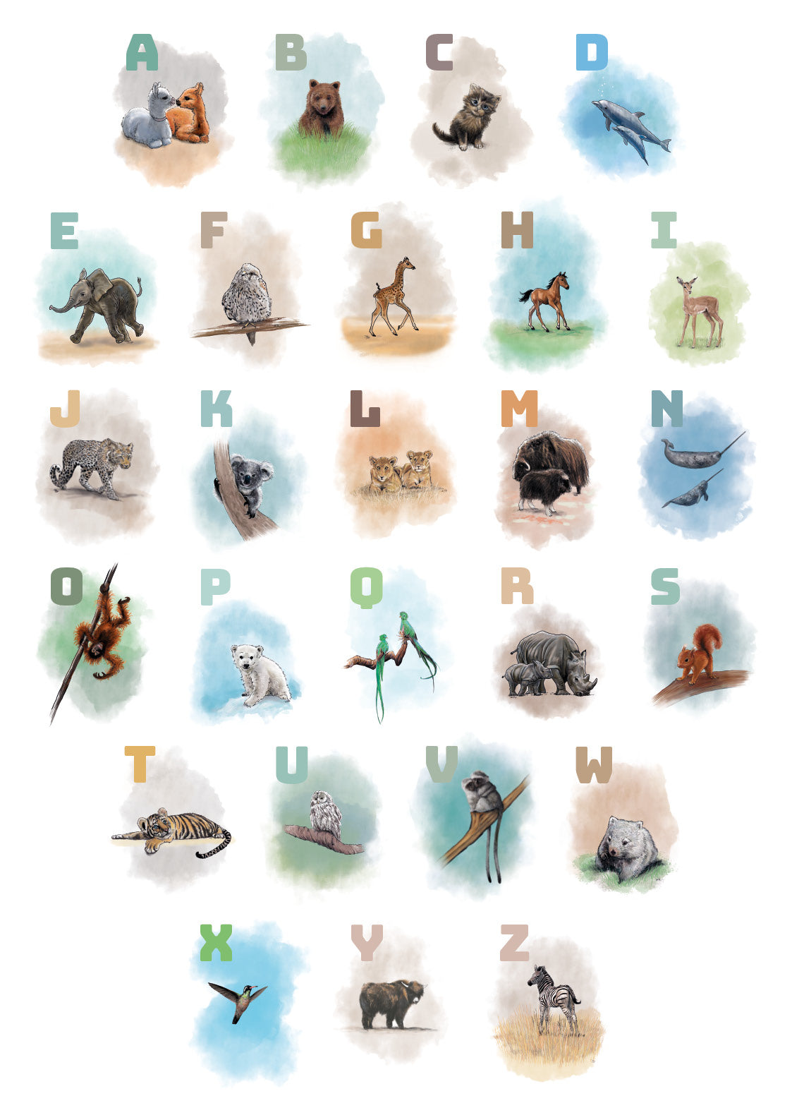 UK ABC Poster BLUE